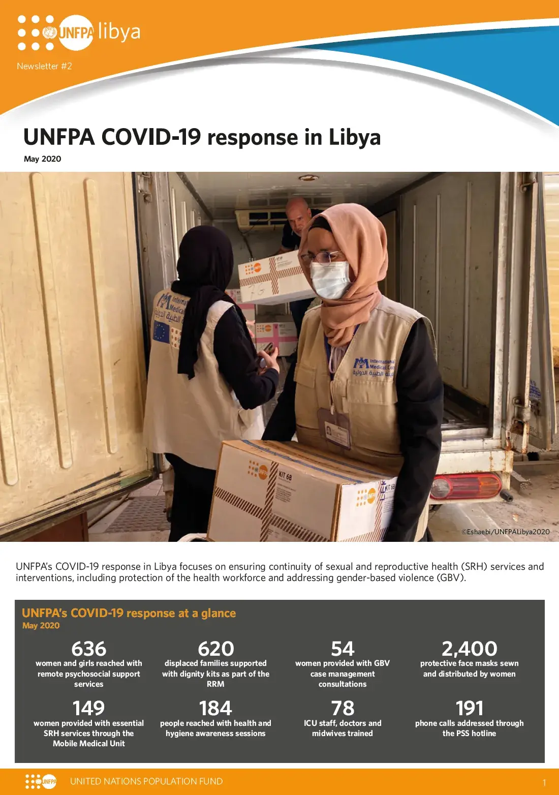 UNFPA Libya COVID-19 Response - Newsletter #2 May 2020