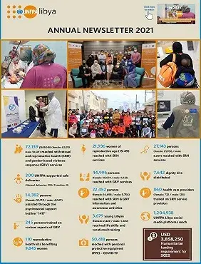  UNFPA Libya Annual Newsletter 2021