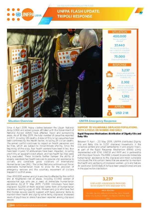 UNFPA Flash Update 20 May 2019 - Tripoli Response