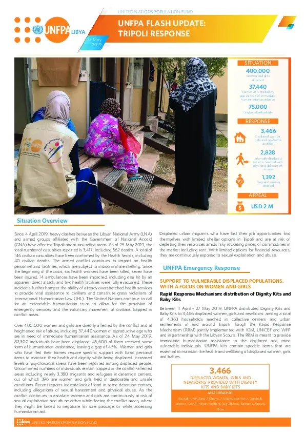 UNFPA Flash Update 27 May 2019 - Tripoli Response